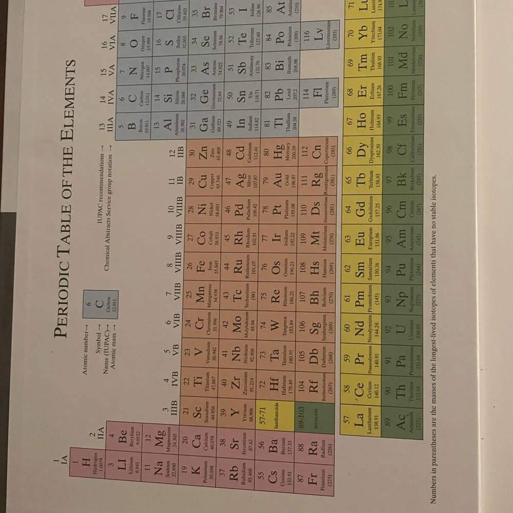 Matter & Interactions Textbook - Picture 3 of 3
